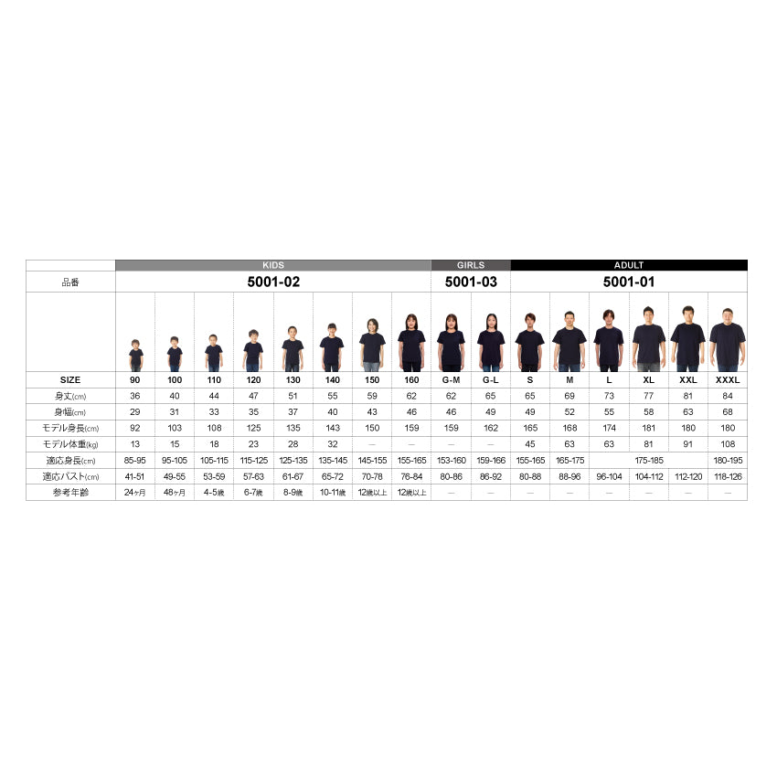 5001-01 5.6オンス ハイクオリティー Tシャツ 〈アダルト〉